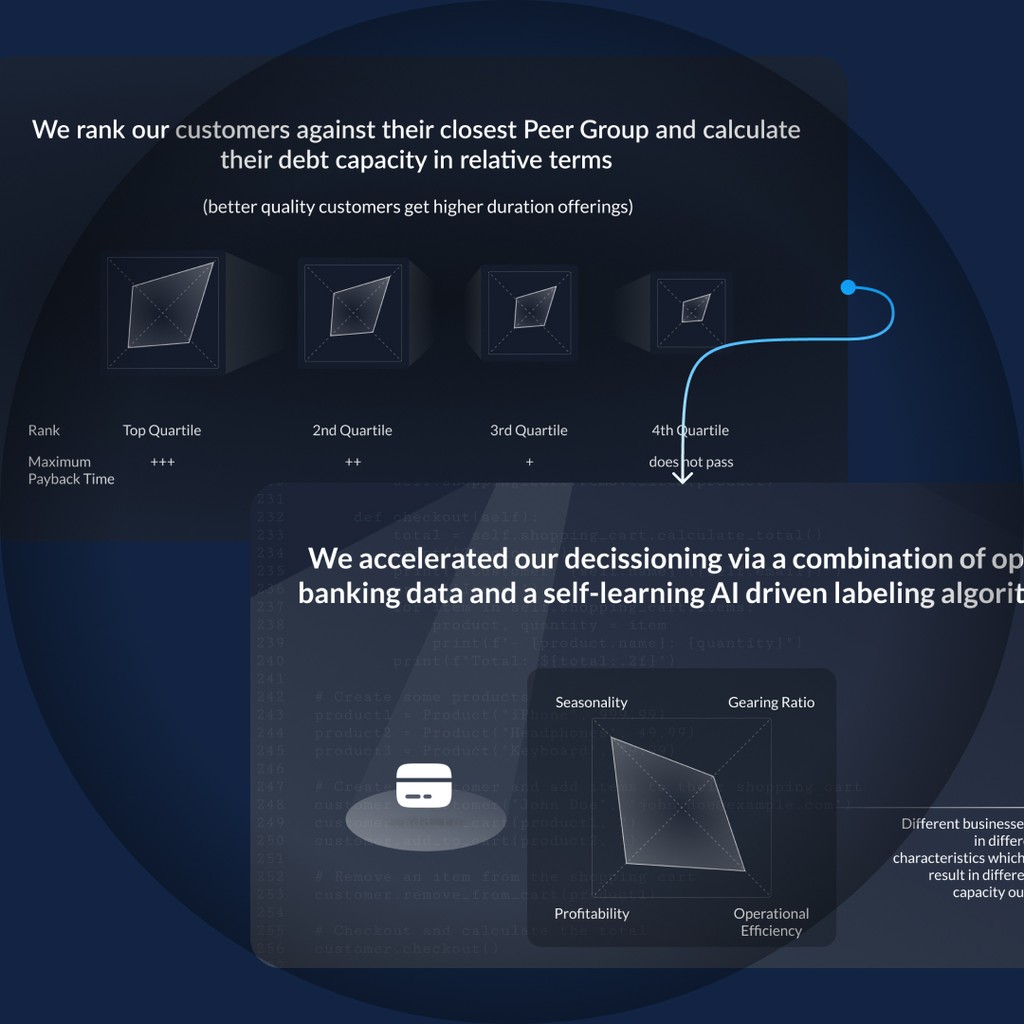 Pitch slide on peer ranking and debt capacity